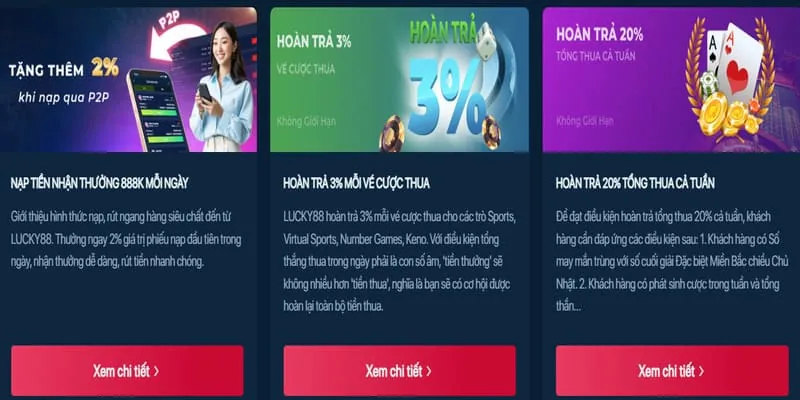 Các phương thức gửi tiền tại one888 win